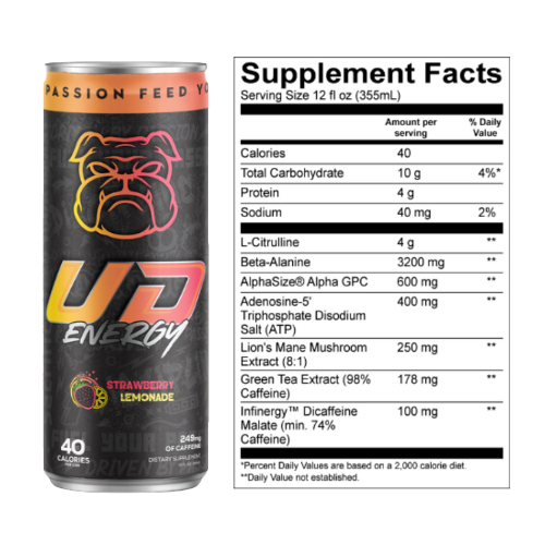 A can of UD Energy in Strawberry Lemonade flavor angled to display the "Fuel Your Passion, Feed Your Beast" slogan and the nutritional information side by side. The Supplement Facts show a 12 fl oz serving with details such as 40 calories, 4g of protein, and various energy-enhancing ingredients like Infinergy and Green Tea Extract. The can&