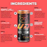 An infographic detailing UD Energy performance drink's ingredients, with a Strawberry Lemonade flavored can center stage. Highlights include 249mg Infinergy™ and Green Tea for sustained energy, 4000mg L-Citrulline for muscle oxygenation, and other performance enhancers like Alpha-GPC, Lion's Mane Extract, and Beta-Alanine, against a bold red backdrop.